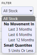 Stock Page Filter Options: (All, No movements in the last 3 6 and 12 months, Small quantities of 5 or less units)